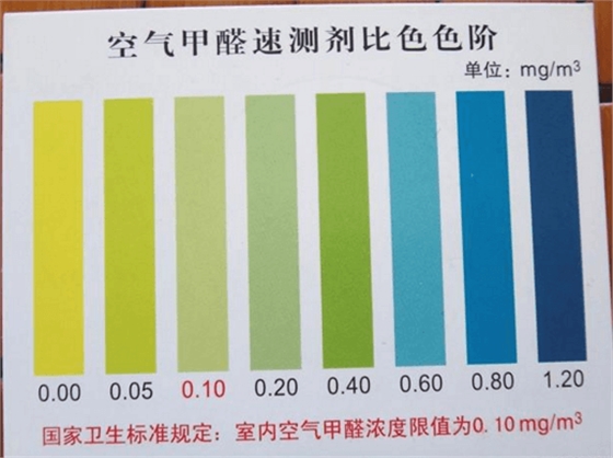 高潔雅環(huán)?？萍家試沂覂瓤諝饧兹┑臉藴蕘碇卫硎覂瓤諝猓コ兹?/><p>　　與室內環(huán)境相關的甲醛檢測標準是：</p><p>　　中華人民共和國國家標準《居室空氣中甲醛的衛(wèi)生標準》規(guī)定：居室空氣中甲醛的最高容許濃度為0.08毫克/立方米。中華人民共和國國家標準《實木復合地板》規(guī)定：A類實木復合地板甲醛釋放量小于和等于9毫克/100克;B類實木復合地板甲醛釋放量等于9毫克—40毫克/100克。</p><p style=